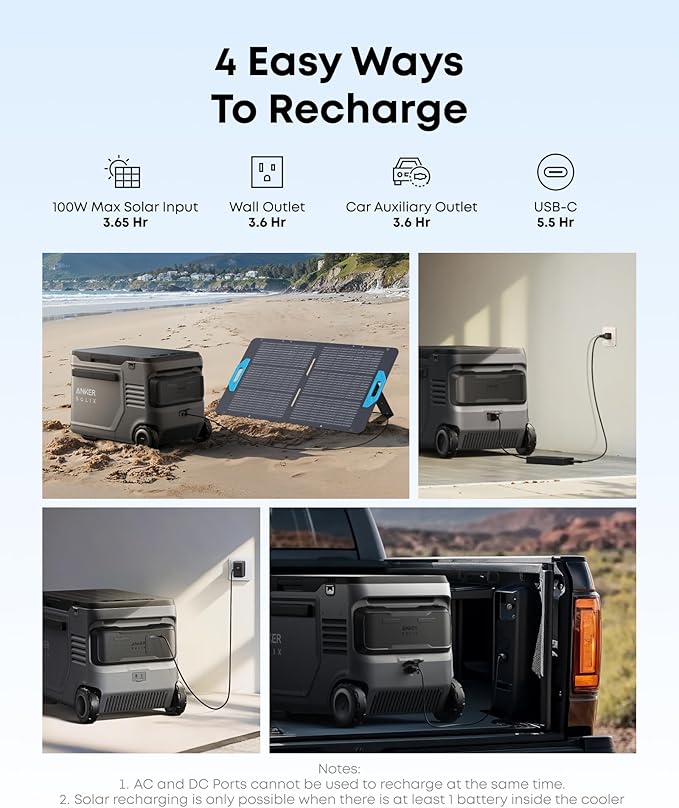 Anker SOLIX EverFrost 2 40L Cooler, 42 qt Car Refrigerator, Electric Cooler with 288Wh Battery, Powered by AC/DC or Solar, for Camping, Travel, and Fishing, -4℉ to 68℉ (Only 1 Battery Included)