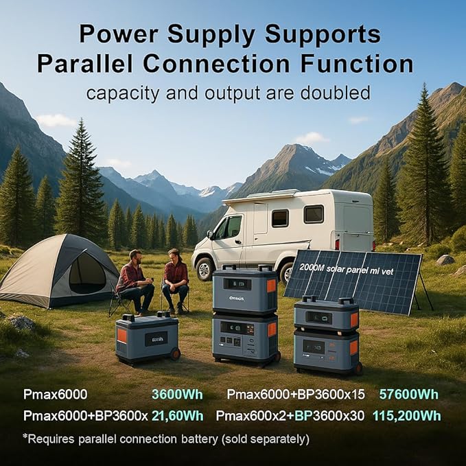OSCAL PowerMax 6000 Solar Generator, 3600Wh/6000W Power Station with 3x400W Solar Panels, 120V/240V Split Phase Voltage AC Outlets (9000W Peak), 2400W Solar Charging,Emergency for Home,Battery Backup