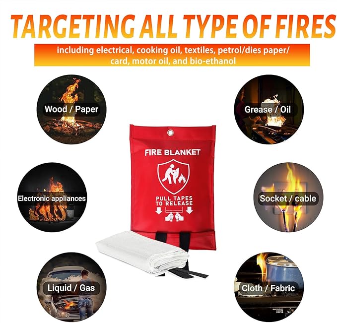 Emergency Fire Blanket for Home Kitchen 40"x40" 2 Pack with Gloves and Hooks Flame Suppression Fiberglass Fireproof Retardant Blankets for Car Boat Camping BBQ Grill Warehouse Survival Safety