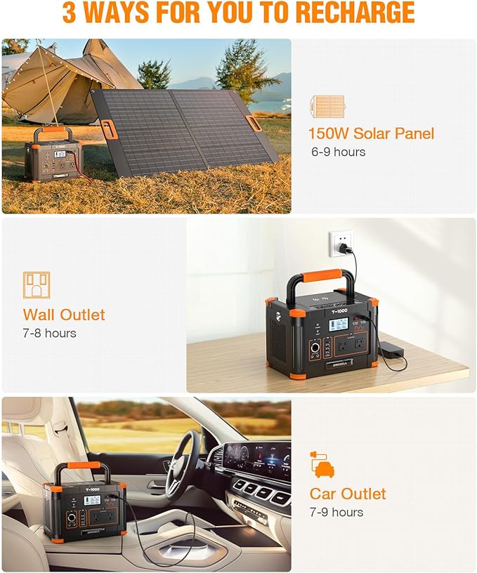 Portable Power Station 1000W, GRECELL 999Wh Solar Powered Generator with 110V AC Outlet, PD 60W Fast Charging Backup Lithium Battery Pack Power Supply for Outdoor Home Camping Travel Emergency RV Van