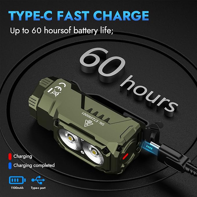 WUBEN E7 1800 Lumen Rechargeable Mini Flashlight with Magnet - Super Bright 6 Modes ArmyGreen EDC Flashlight, Typ-C Rechargeable LED; IP68 Pocket Flashlight for Headlamp Use, Rescue, Camping