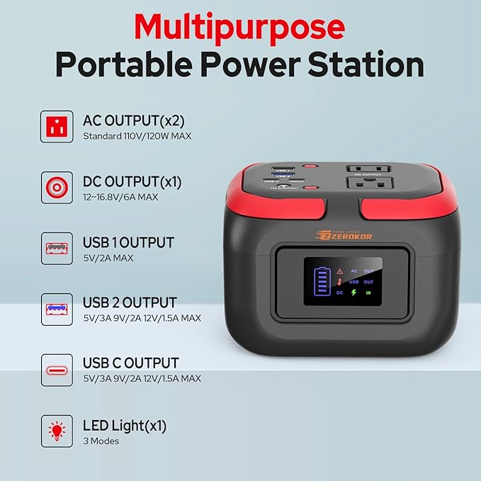 Portable Power Station 120W, 110V Outdoor Power Pack Generator with AC Outlet, External Lithium Battery Pack with USB C Input for Camping Home Use VanLife Adventures