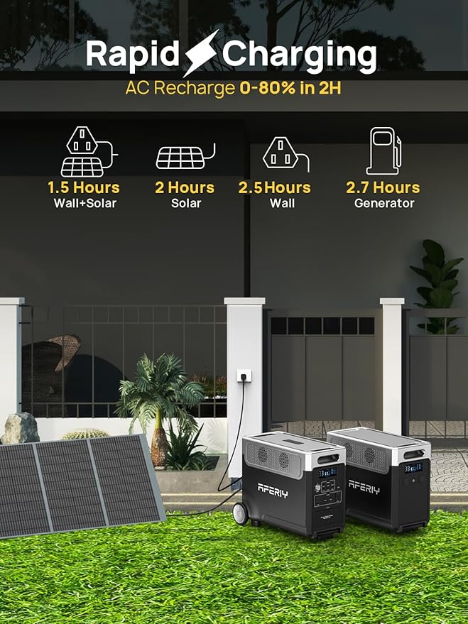 AFERIY 7680Wh Portable Power Station,P310 with 1 Extra Battery,120V 3600W Expandable Capacity LiFePO4 Battery Backup,Solar Generator for Home Use,Outdoor Camping,Power Outage,Camping,RV,Emergencies