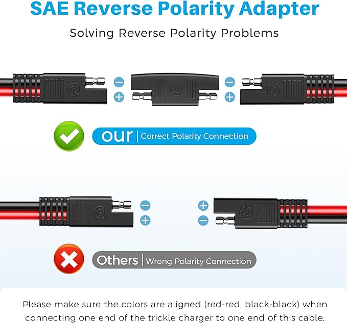 SAE Extension Cable,(16AWG-25FT) Advanced Heavy Duty SAE to SAE Battery Charging Extension Cord for Motorcycle Automotive Power Trolling Motor Travel Trailer Solar Panel SAE Plug