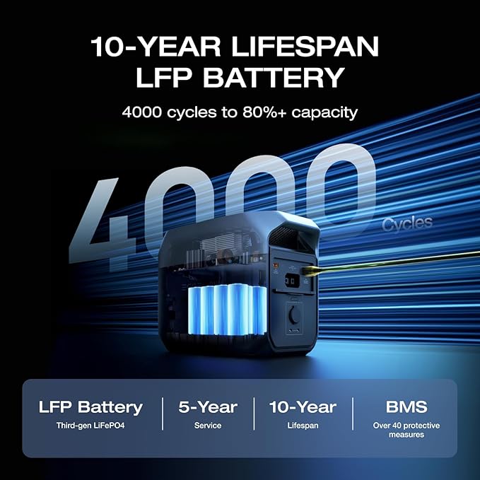 EF ECOFLOW Solar Generator Delta 3 with 160W Solar Panel, 1024Wh Portable Power Station, LFP Battery 1800W AC/100W USB-C Output, Full Charge in 56 Min for Home Backup Power, Camping & RVs