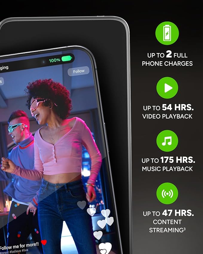 Mophie Powerstation Plus Ultra 10,000mAh Power Bank - Integrated USB-C and Lightning Cables and Foldable Wall Prongs ??Fast Charging for Smartphones, Tablets, and More