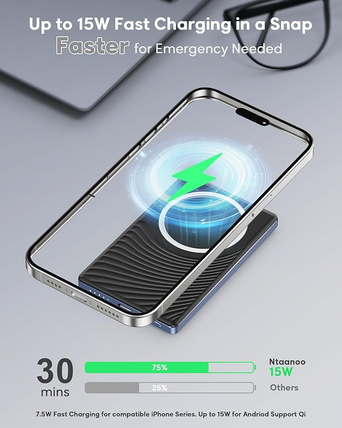 for Magsafe Battery Pack, Ultra Slim Wireless Portable Charger 5000mAh, 20W PD Magnetic Power Bank Fast Charging USB C in&Out Powerbank for iPhone 16/15/14/13/12 Mini Plus Pro Max,Blue