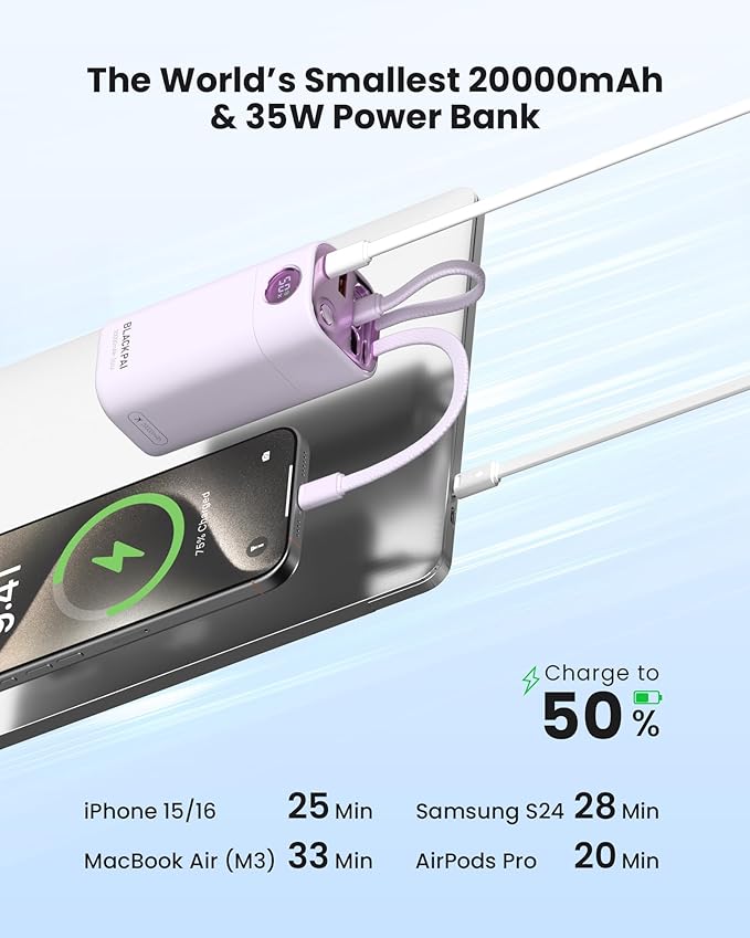 Portable Power Bank, 20,000mAh PD 35W Portable Charger Super Fast Charging with 2 Built-in Cables, USB-C Digital Display Battery Pack for iPhone Air 17/16/15/14/13, MacBook, S24/S25 Ultra