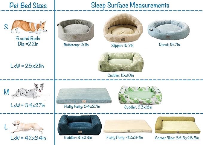 Furry's Paradise Cuddler Waterproof Bolster Pet Bed with Recycled Fibers and Non-Slip Bottom. (Blown Dandelions, Medium)