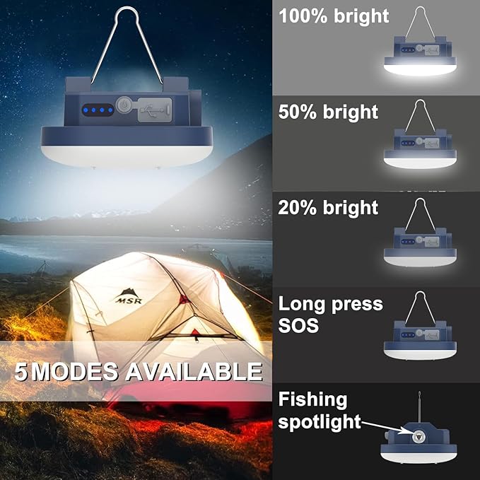 Strood Rechargeable 800LM LED Camping Lighting,Portable Tent Light,Fixture Camping Lantern Light with Magnet Base, 4000 mAh PowerBank,Survival Gear Camping Equipment Hiking Hurricane Emergency Outage