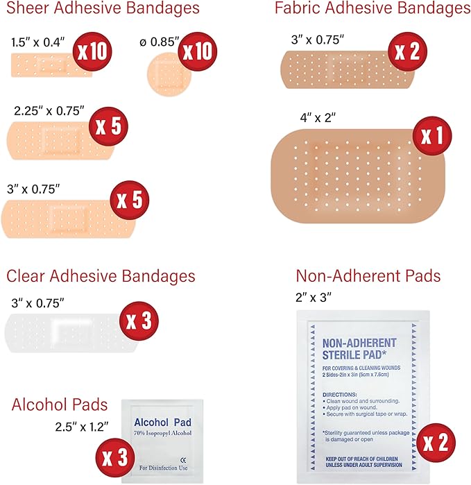 DecorRack 500 Piece First Aid Kit, 12 Individual Boxes of 42 Items Each, First Aid Kit for Car, Home, School, Office, Minor Cuts, Scrapes, Travel, Sports, Field Trips or Camping (500pcs, 12 Pack)