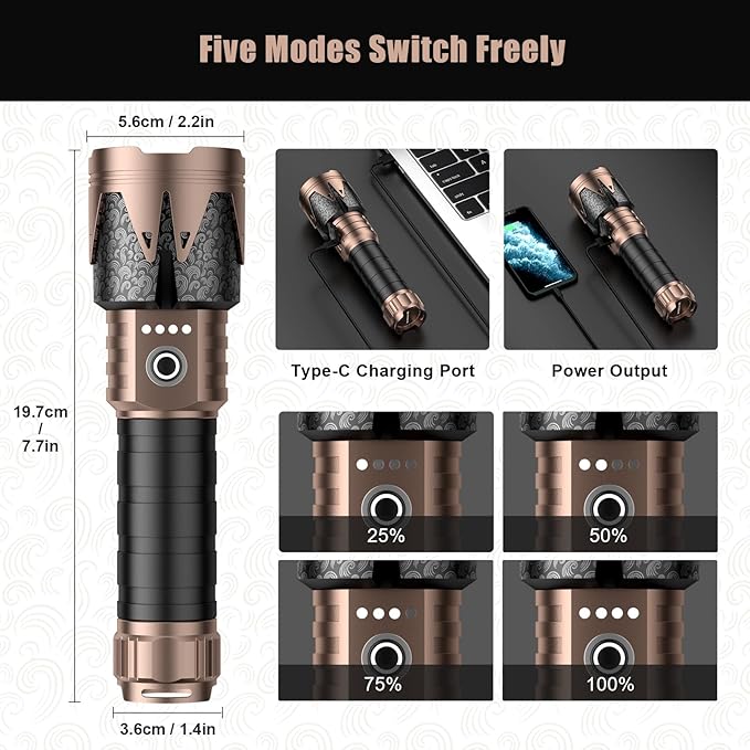 SKYFIRE LED Flashlights High Lumens with Ignition Lens,9000 Super Bright Tactical Flashlights,Zoomable,Five Modes,Waterproof Flash Light for Camping Essentials,Outdoor,Home Emergency-Upgraded
