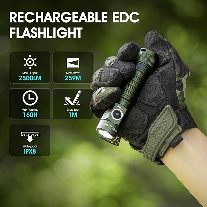 S10Pro EDC Flashlight Rechargeable,Pocket Flashlight 2500 High Lumen Super Bright,Mini Tactical Flashlight Powerful Magnetic,IP68 Waterproof 5 Modes Flash Light for Camping Hiking Emergency