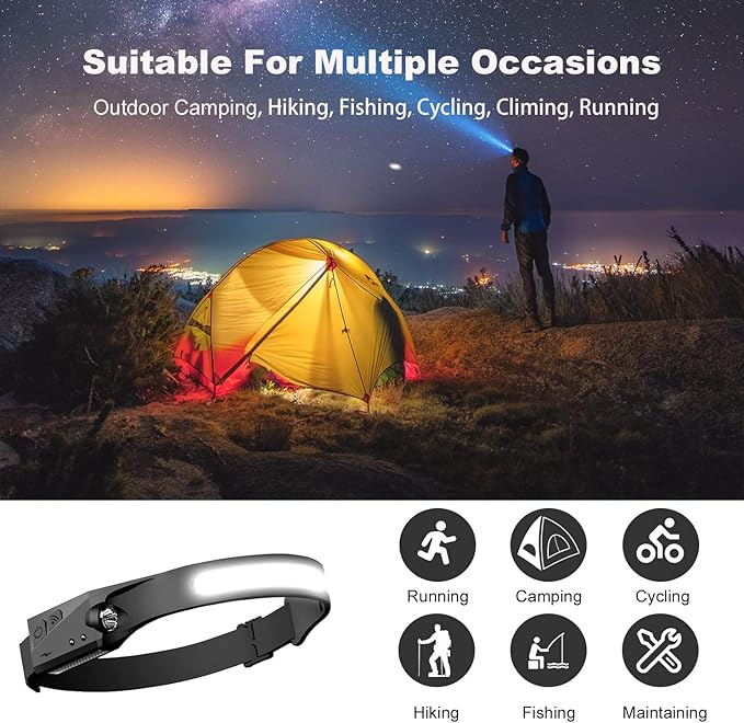Rechargeable Headlamp, 1200 mAh Motion Sensor Head Lamp, 4X Brighter Head Light, Bright Beam Headlamps, Head Lamp to Wear, Headlamp Flashlight