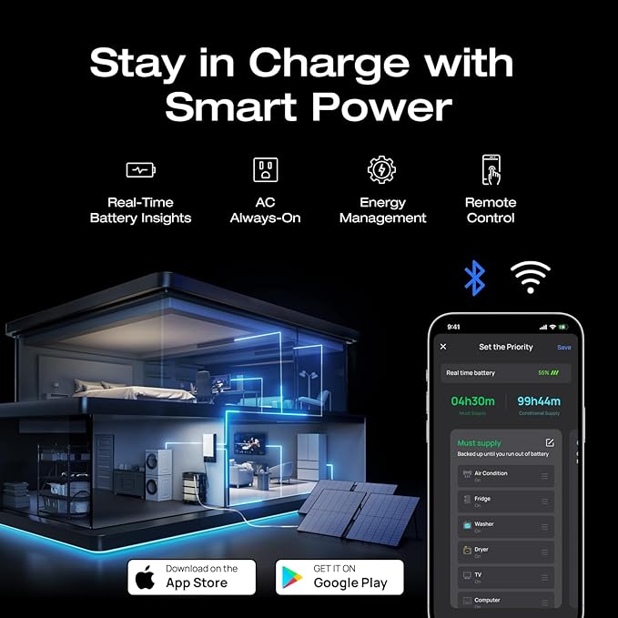 EF ECOFLOW DELTA Pro Ultra 6144Wh Power Station, 120/240V 7200W AC Output, Lifepo4 Home Battery Backup Expandable to 90kWh, 2H to Full Charge, Solar Generator for Home Use, Emergency, Camping, RV