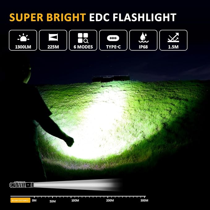 V6 1300 Lumens Rechargeable Flashlight, Compact & Powerful LED Flashlights with Type-C Fast Charging, Smart Battery Indicator, 6 Light Modes, IP68 Waterproof for Outdoor, Camping, Emergency