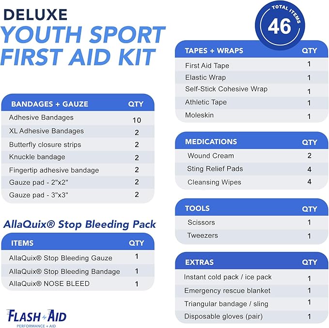 First Aid Kit for Youth Sports (Deluxe Kit) with AllaQuix Stop Bleeding Gauze