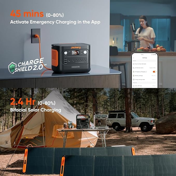 Jackery Explorer 1000 v2 Portable Power Station and 3-Port 102W Fast Charger, 1070Wh LiFePO4 Battery,1500W AC/100W USB-C Output, 1 Hr Fast Charge, Solar Generator for for Outdoor, Camping