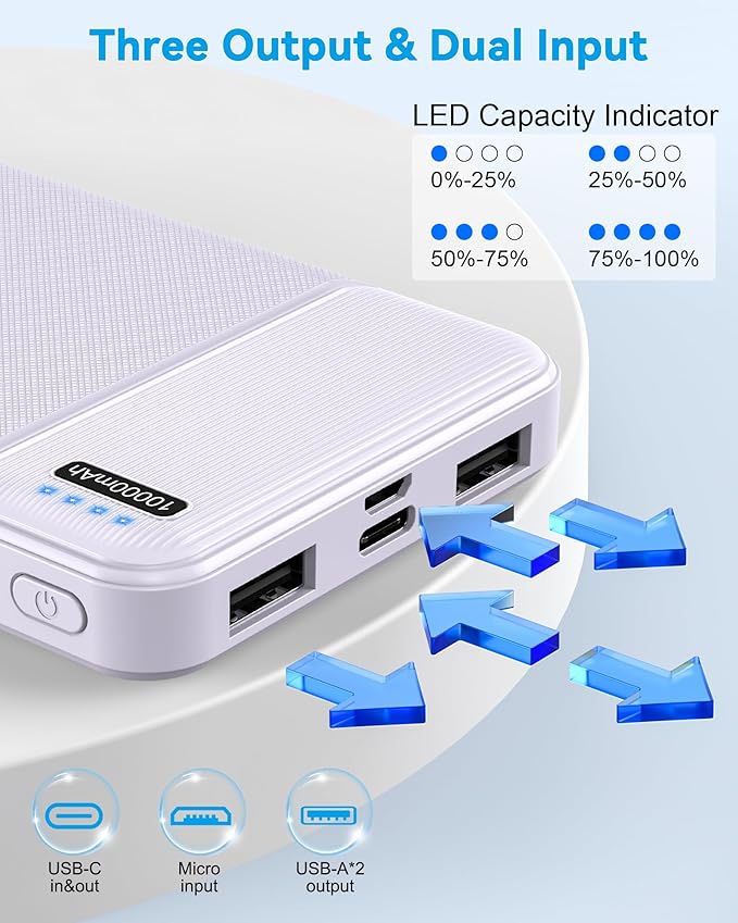 AsperX 2-Pack 10000mAh USB C Output Portable Charger Power Bank Fast Charging, Portable Phone Charger External Battery Pack for iPhone, Android, Google LG and Heated Vest