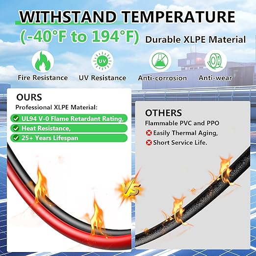 Solar to XT60i Extension Cable 12AWG 30FT XT60i Female to Male Connector for RV Foldable Solar Panel, Portable Power Station, Solar Generator