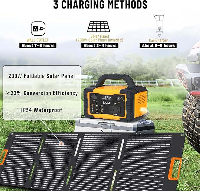 Portable Power Station 600W, 647Wh Backup Lithium Battery, 120V/600W AC Outlet, Solar Generator for Home, Outdoor, Camping and Emergencies Use