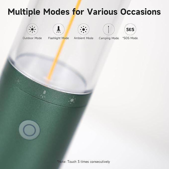 4-in 1 Rechargeable Camping Lights, LED Flashlight High Lumen with Hidden Hook SOS Mode Ultra-Long Life 35H Ambient Tent Lights for Household Essentials,Hiking,Camp,Outdoor