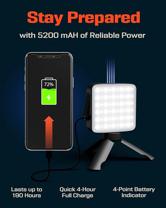 PREPARED4X Camping Lantern - Hanging Lantern w/ Bright & Warm Adjustable Lighting - Emergency Lantern w/ USB-C Charging Port - Rechargeable Camping Light for Power Outage, Tent, Outdoor, Hiking, Camp