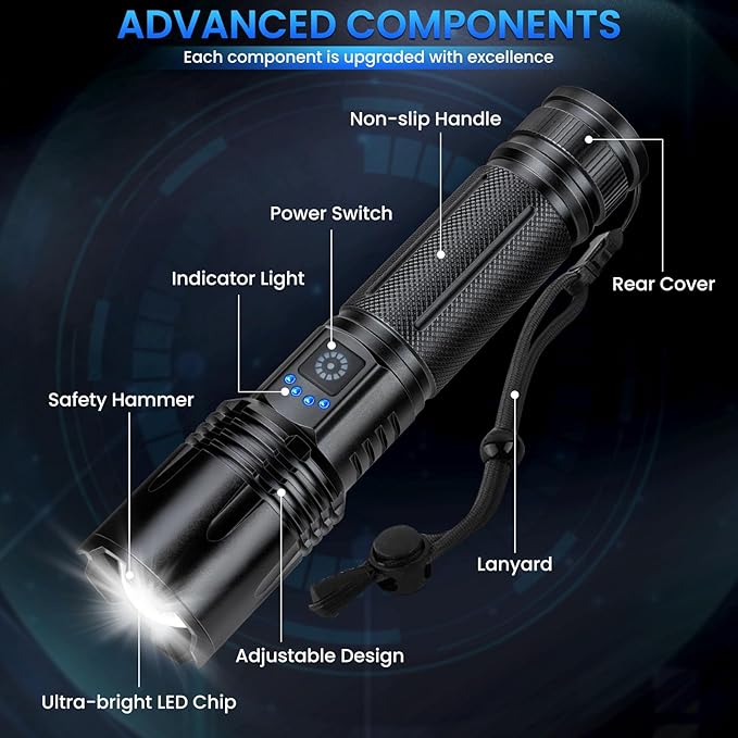 Flashlight Rechargeable 99,000 High Lumens, 3 Pack Led Flash Lights with 5 Modes, Waterproof Handheld Linterna for Camping, Home, Outdoor