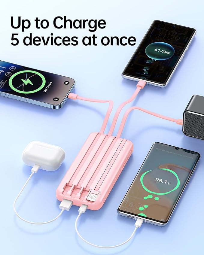 Portable Charger with Built in Cable - 20000mAh Fast Charging Slim 22.5W Power Bank USB C LED Display Battery Pack 5 Outputs & 3 Inputs for Travel Essentials iPhone Samsung Android Phones Tablets