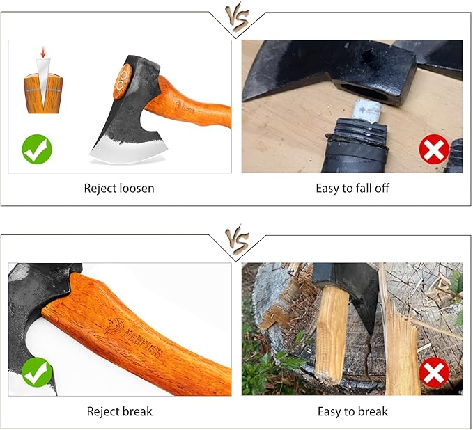 NEDFOSS Mammoth Camping Hatchet Axe, 15.5" Camping Axe with 1065 High Carbon Steel & Wooden Handle, Multi-Purpose Hatchet Axe for Camping, Bushcraft and Survival, Gift for Men