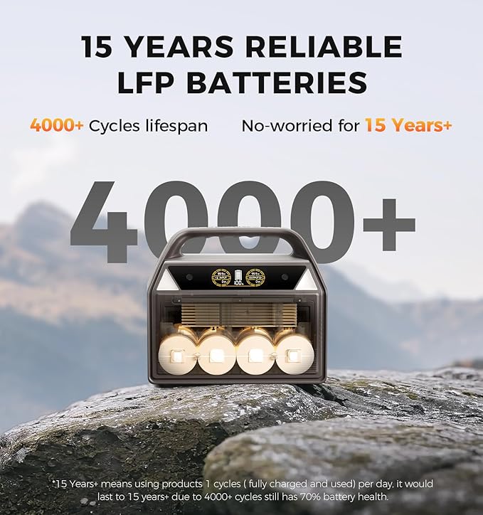 C600 Portable Power Station - 600W(Surge 1200W) AC Output, 595Wh LiFePO4 Battery, Solar Generator for Camping, Travel, RV, Emergency Power Backup(Brown)