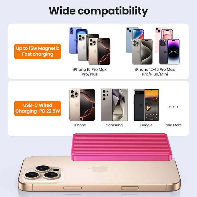 Magnetic Power Bank,Ultra Slim Wireless Portable Charger 5000mAh,20W PD Battery Pack Fast Charging,USB C in&Out Powerbank for iPhone 16/15/14/13/12 Pro Max