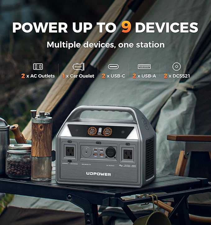 C600 Solar Generator with 120W Solar Panel - 600W Portable Power Station(Surge 1200W) AC Output, 595Wh LiFePO4 Battery, for Camping, Travel, RV, Emergency Power Backup(Grey)