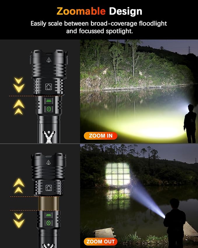 Super Bright Rechargeable Flashlight High Lumen 2000.001 Waterproof Tactical Powerful Led Flashlight Battery Powered With 6 Mode Zoomable Fast Charge, Handheld Flashlight For Camping Caving Emergency