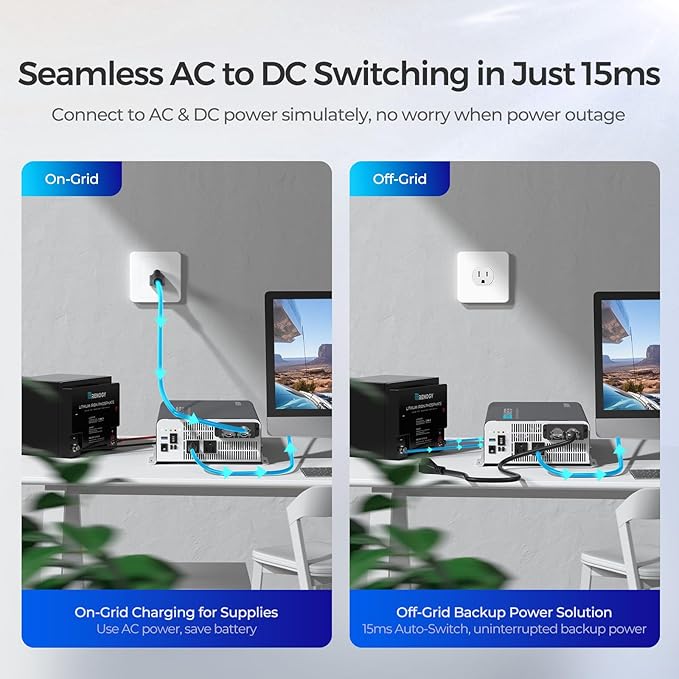 Renogy Inverter PUH, 2000W Pure Sine Wave Power Inverter with UPS Transfer Switch & Bluetooth, 12V DC to 120V AC Converter for RV, Truck, Home,Camping - 4000W Surge Power, Remote Monitoring