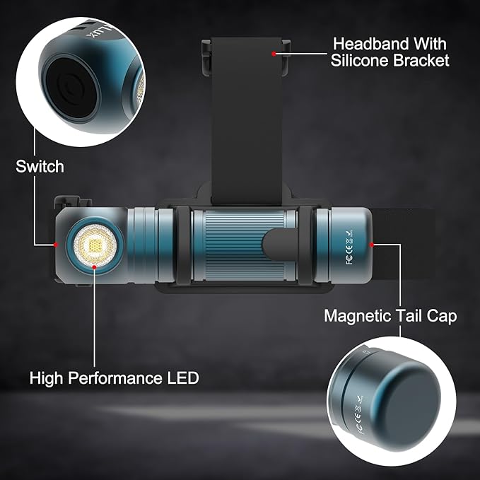 Headlamp Flashlight Rechargeable - 1500 Lumens Right Angle Headband LED Headlight, Waterproof Head Flashlight for Adults Outdoor, Camping, Hiking, Fishing, Emergency, Magnetic,USB C