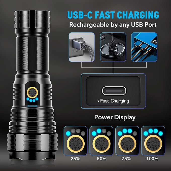 Sinvimes Rechargeable Flashlights High Lumens, LED Powerful Super Bright Flash Light, 5 Mode Zoomable Tactical Flashlights High Powered, Waterproof Linternas Emergencies Lights for Home