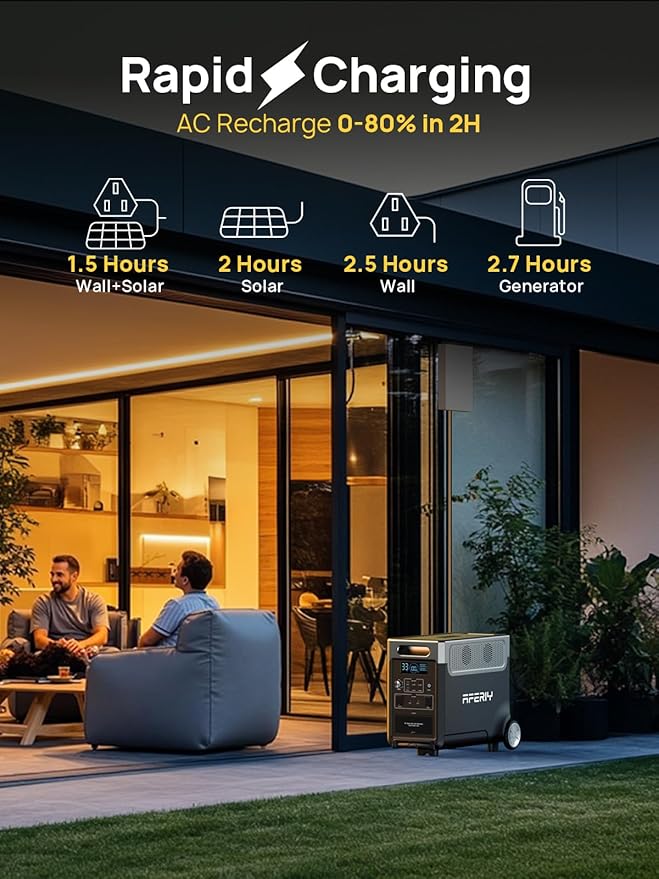 AFERIY 7680Wh Portable Power Station,P310 with 1 Extra Battery,120V 3600W Expandable Capacity LiFePO4 Battery Backup,Solar Generator for Home Use,Outdoor Camping,Power Outage,Camping,RV,Emergencies