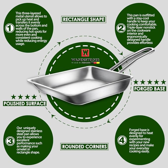Stainless Steel Fry Pan, 3-Ply Reinforced Body, Rectangular Omelet Pan, Oven & Dishwasher Safe, Induction Compatible, Portable Camping Cookware, Mini or Small Size (14.2Lx5.5WX1.2H inch)