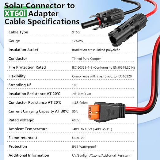 Solar to XT60i Extension Cable 12AWG 20FT XT60i Female to Male Connector for RV Foldable Solar Panel, Portable Power Station, Solar Generator