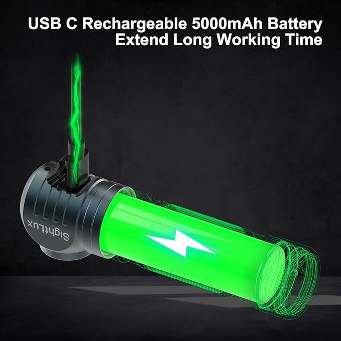 Headlamp Flashlight Rechargeable - 1500 Lumens Right Angle Headband LED Headlight, Waterproof Head Flashlight for Adults Outdoor, Camping, Hiking, Fishing, Emergency, Magnetic,USB C