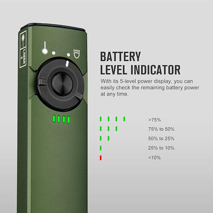 OLIGHT Arkfeld EDC Flat Flashlight, 1000 Lumens White LED Light with Green Beam Combo, Power by Rechargeable Built-in Battery for Outdoors, Emergency, Work (OD Green CW)