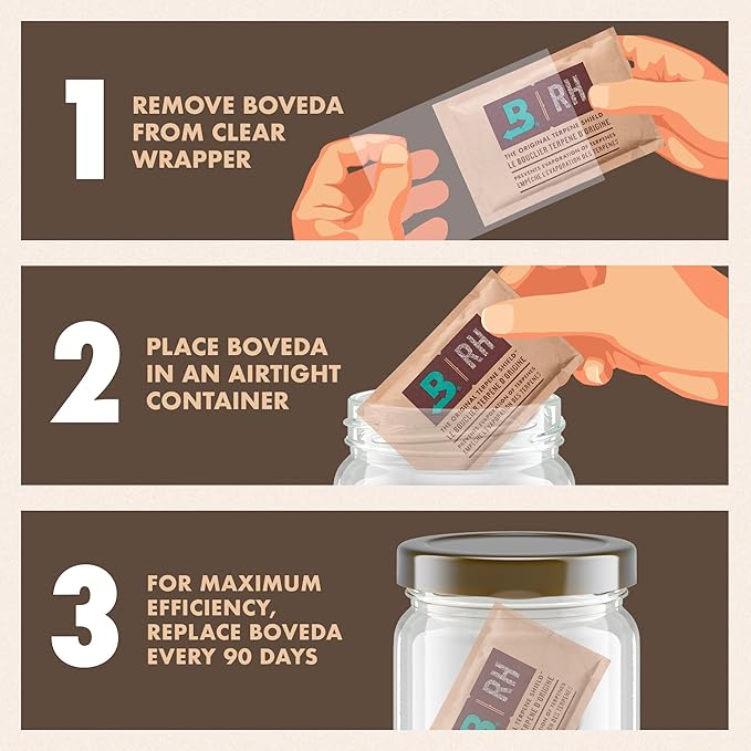 Boveda 58% Two-Way Humidity Control Packs For Storing 1 lb – Size 67 – 12 Pack – Moisture Absorbers for Storage Containers – Humidifier Packs – Individually Wrapped Hydration Packets