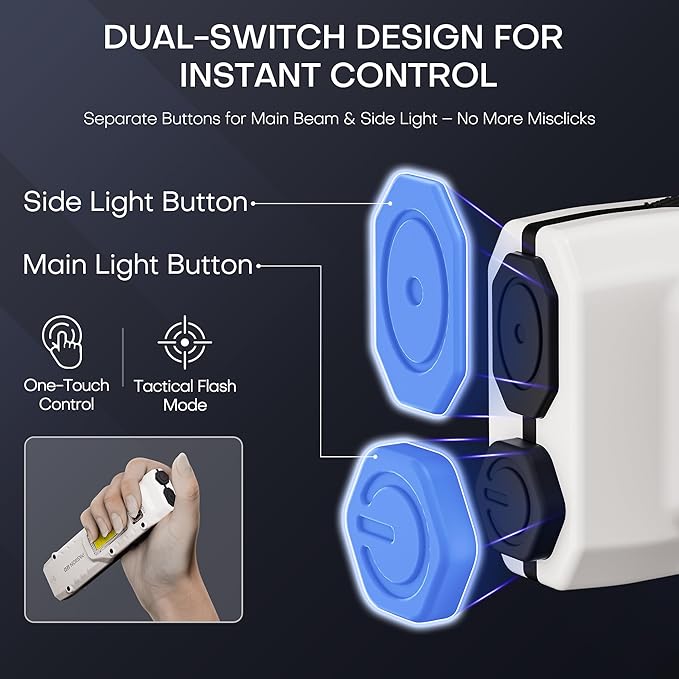 EDC Tactical Flashlight, Flat Flashlights Rechargeable,Dual-Switches LED Small Flashlight with Digital Display,Stainless Steel 8 Modes Pocket Flash Light for Home, Camping,and Emergency Use