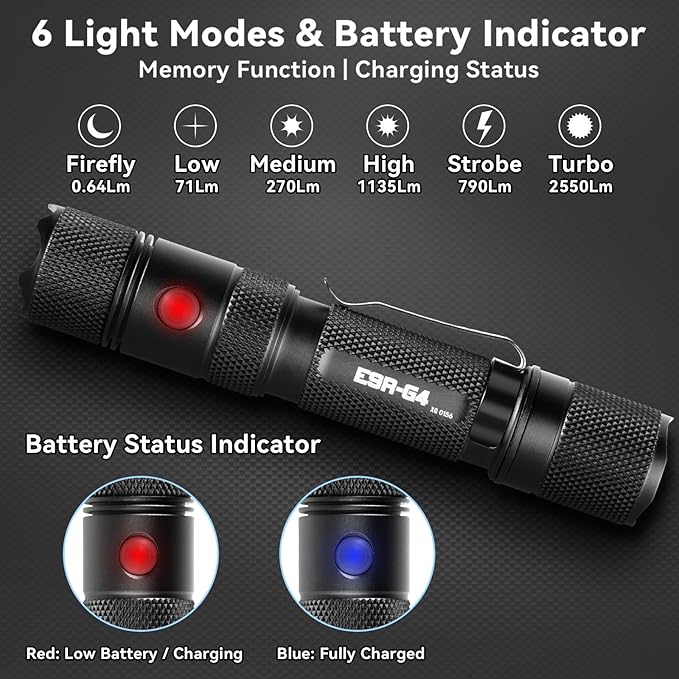 PowerTac E9R G4 Tactical Flashlight ??2550 Lumen Rechargeable LED Flashlights with Magnetic & USB Charging, Super Bright IPX8 Waterproof Light for Emergency, Camping, and EDC