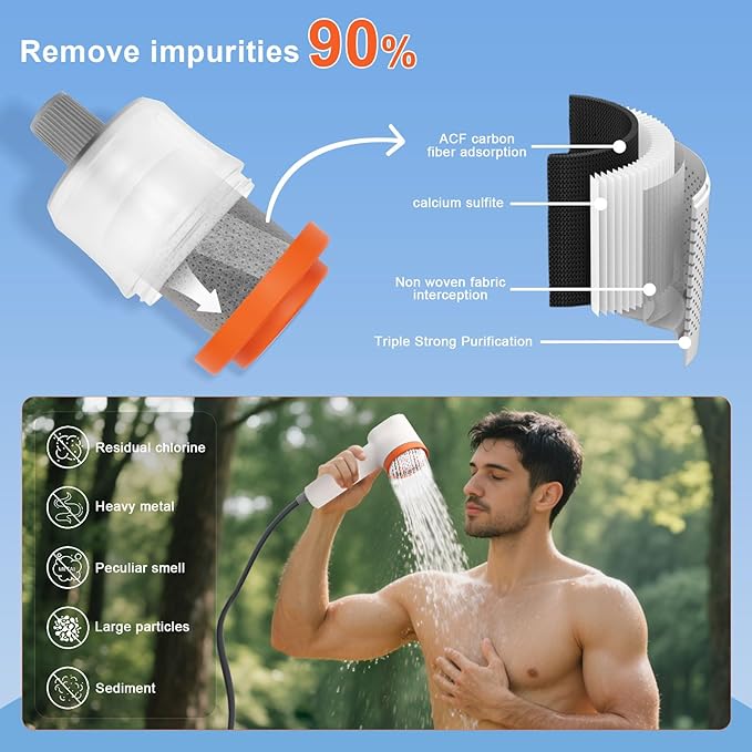 Portable Camping Shower with Light,2-in-1 Portable Shower for Camping,Carbon Filtration Shower,5 Gals Foldable Bucket, Rechargeable for Camping,Pet Bath,Gardening,Car Wash