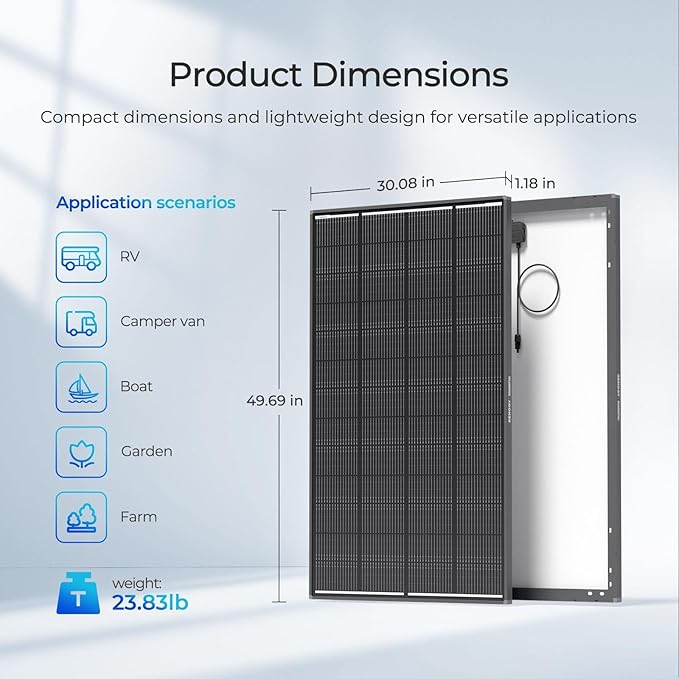 Renogy 800 Watt ShadowFlux Anti-Shading Solar Panel N-Type, 4PCS 200W Solar Panels 12 Volt 16BB, 25% High-Efficiency PV Module for RV Marine Rooftop Farm Battery