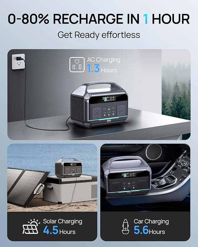 Solar Generator 600W (Surge 1200W), Portable Power Station with 100W Solar Panel, 576Wh (180,000mAh) LFP Battery with AC & DC Outlets, 1 Hour Fast Charging for Home & Emergency, Outdoor Camping, CPAP