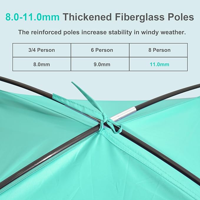 Gorich Beach Tent Sun Shelter for 3/4-5/6-7/8-10 Person with UPF 50ï¼?UV Protection, Lightweight & Easy Setup Beach Shade Canopy, Portable Beach Shade Tent Beach Cabana
