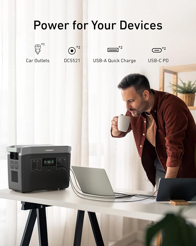 GROWATT INFINITY 2000 Pro Portable Power Station Expansion Battery, 2048Wh LifePo4 Extra Battery, 7 DC Outlets for Cell Phone, PC and Tablets, Backup for Home Use, RV, Camping and Emergency